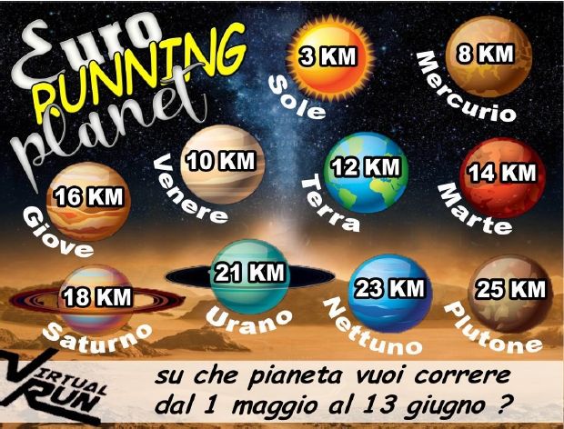 EURO RUNNING PLANET