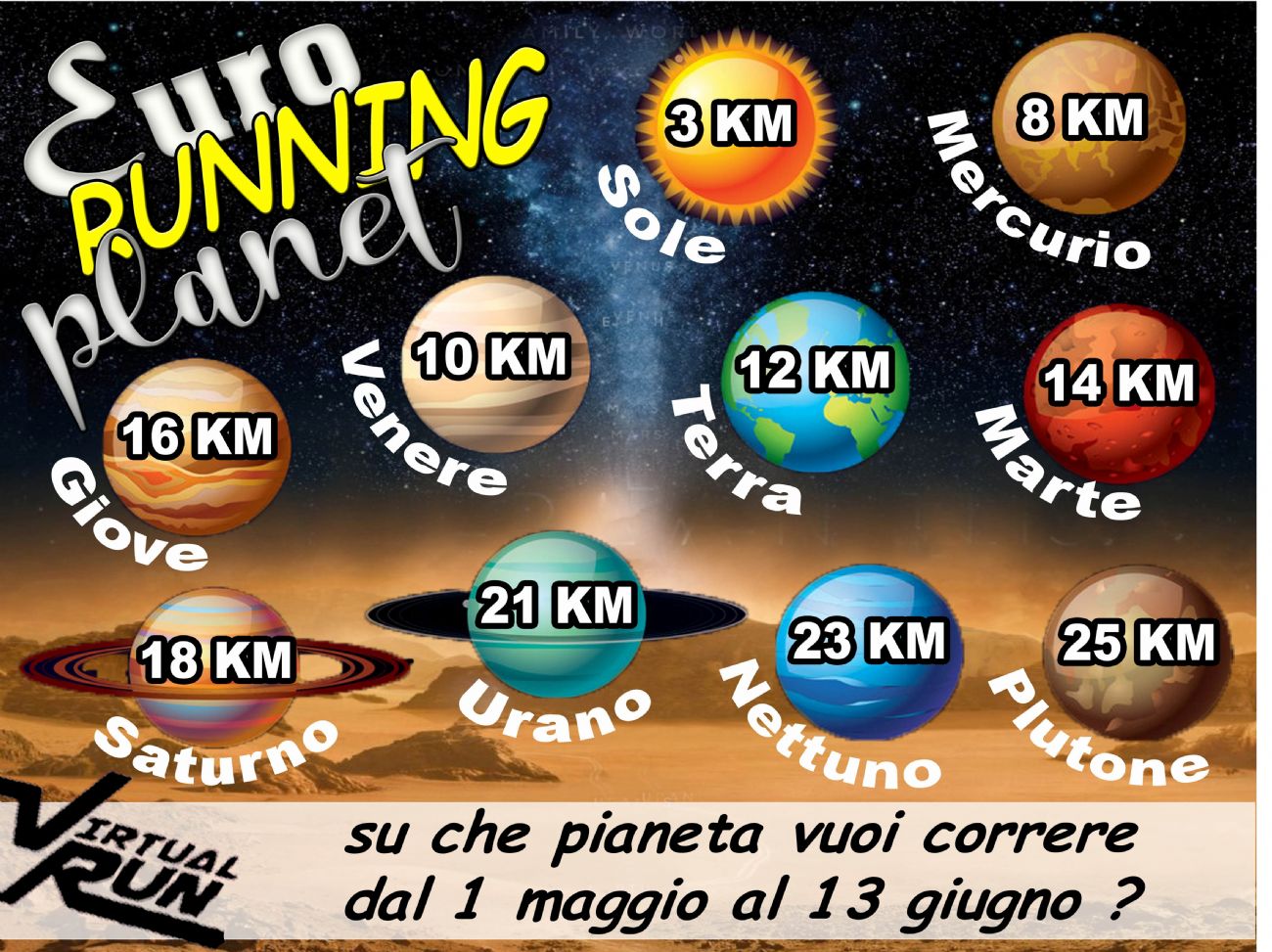 Euro Running Planet