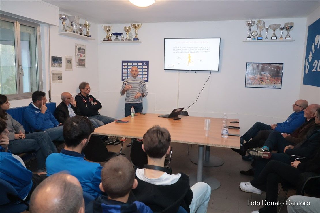 2025, settore giovanile. Settimana 46