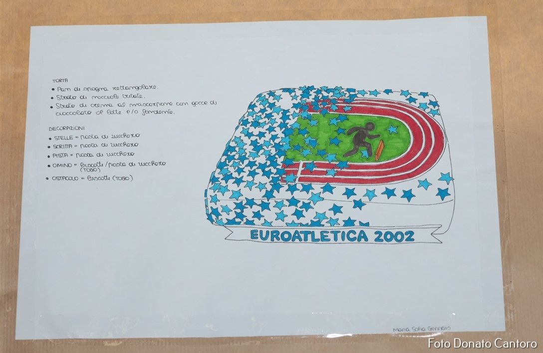 2025, settore giovanile. Settimana 49+50